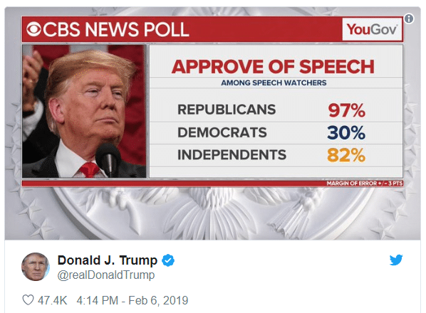 trumpsotupoll.png